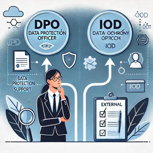 Czy Twoja firma musi mieć IOD (Inspektora Ochrony Danych)?