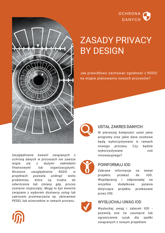 Paczka infografik PL